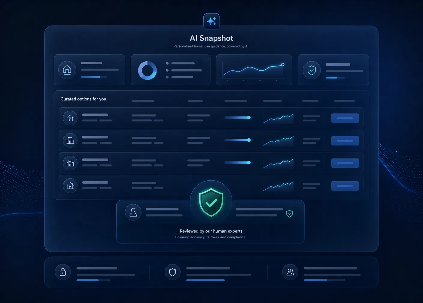 Abstract AI Snapshot dashboard preview
